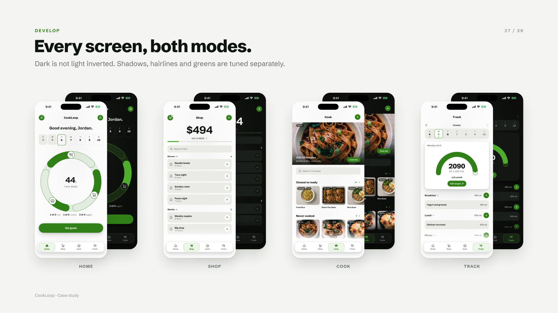 Home, Shop, Cook and Track, each in light over dark