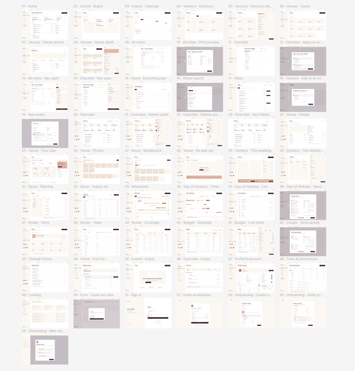Polished Figma file: final PartyLife screens in a grid