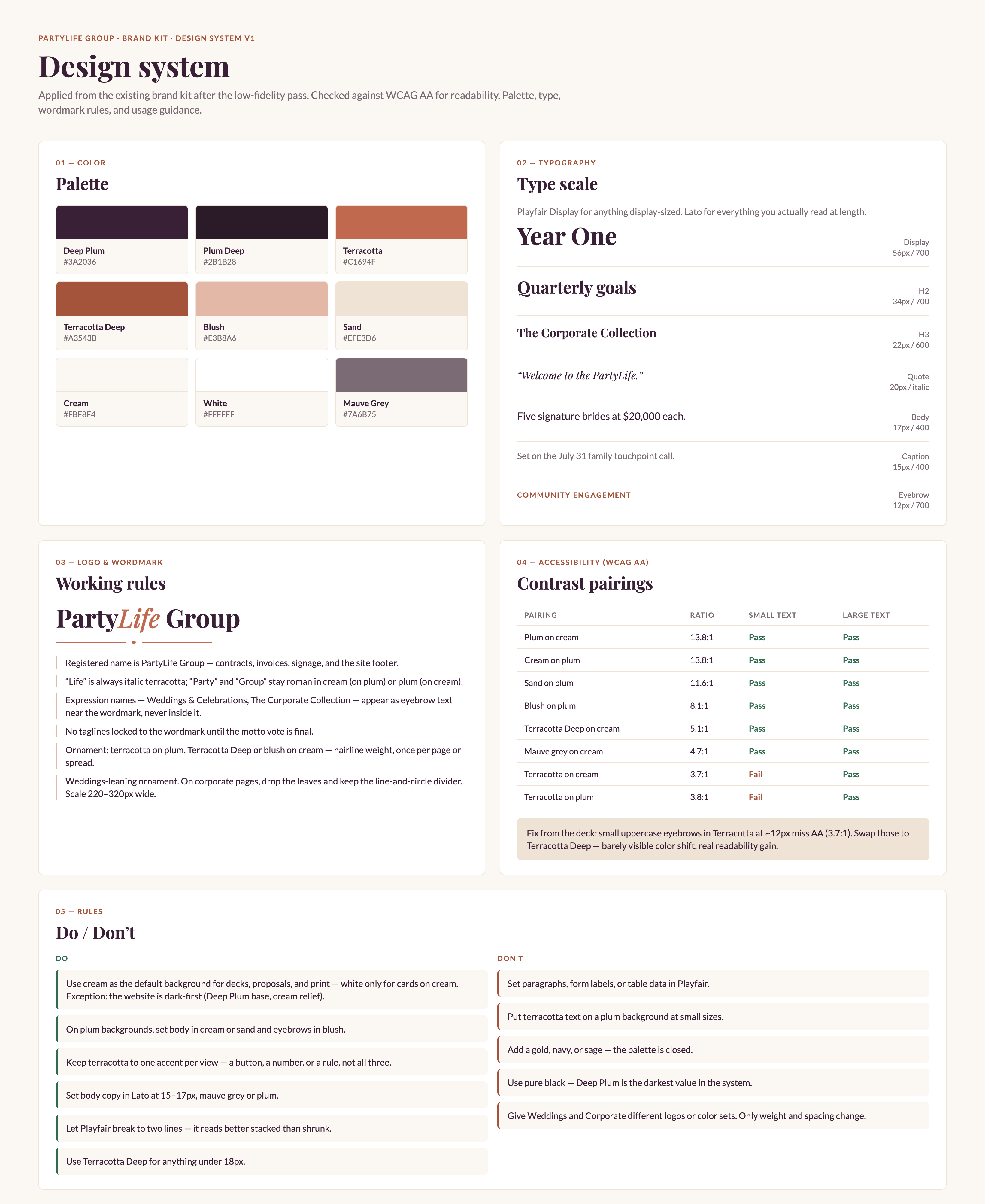PartyLife Group design system: color, type, wordmark rules, accessibility, and do/don't