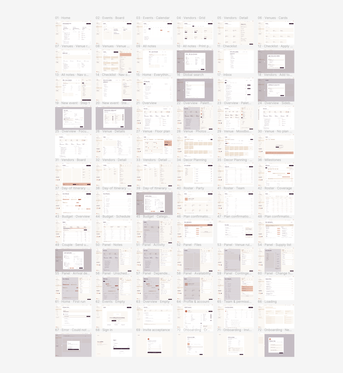 Main Figma file: high fidelity PartyLife screens in a grid