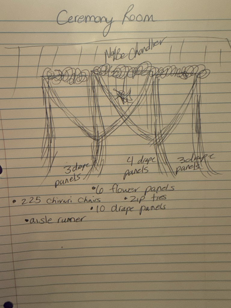 Hand-drawn ceremony room plan from the owner's notebook