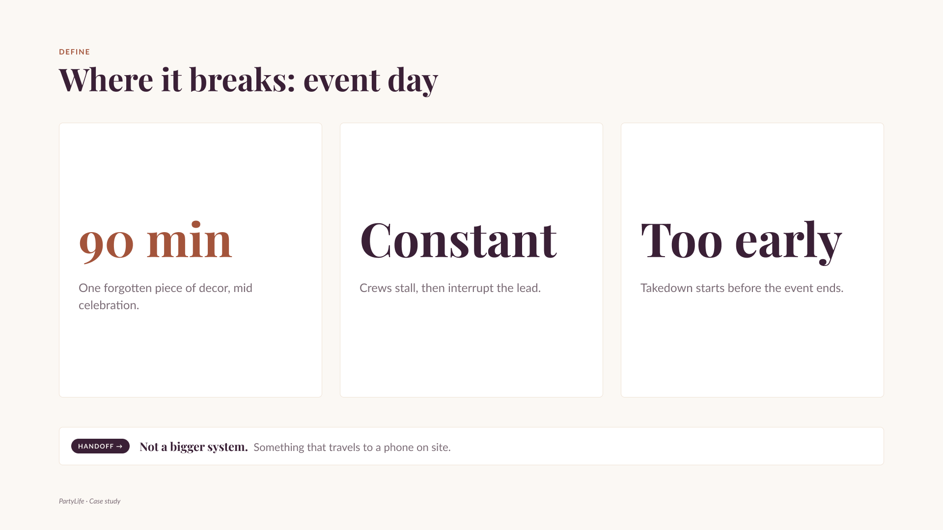 Where it breaks on event day: a 90 minute round trip for forgotten decor, constant interruptions, and takedown that starts too early