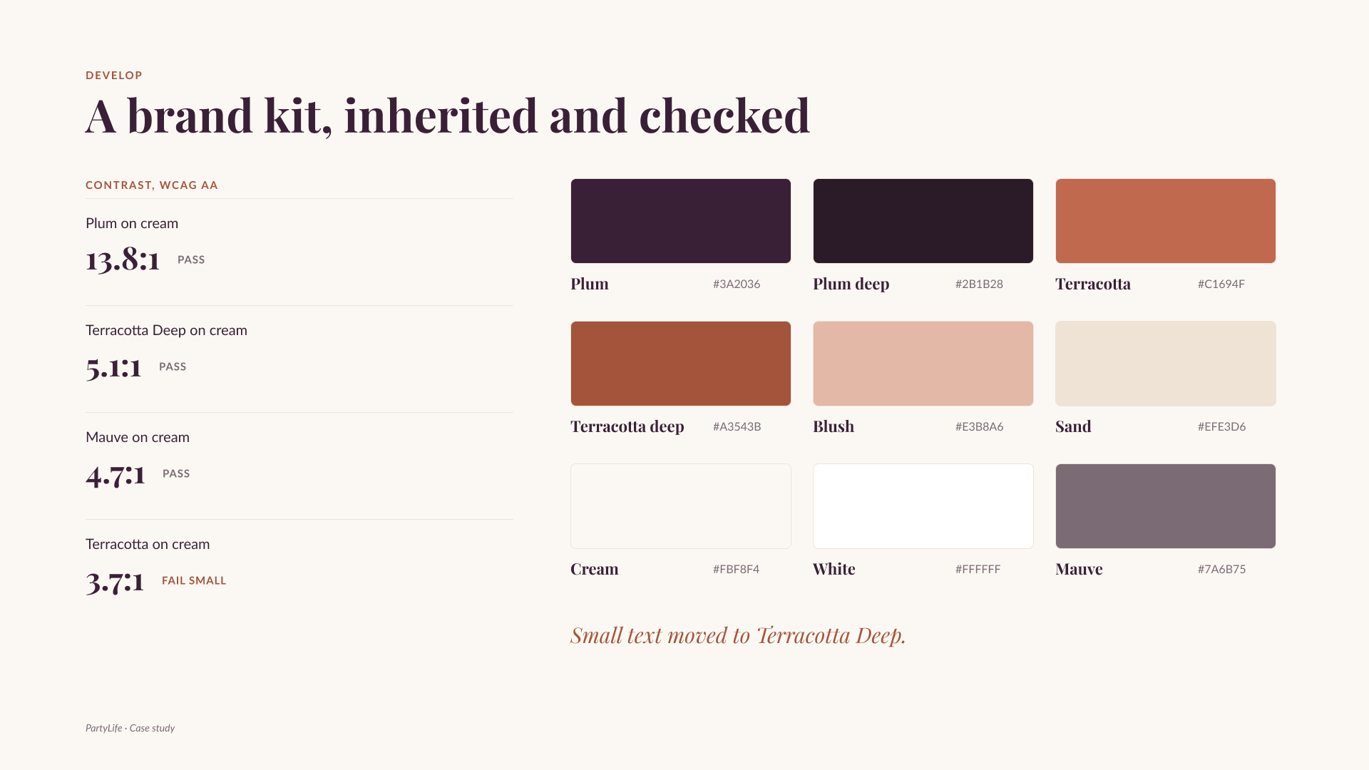 The inherited brand kit's nine colours and its contrast checks. Terracotta on cream fails small text at 3.7 to 1, so small text moved to Terracotta Deep