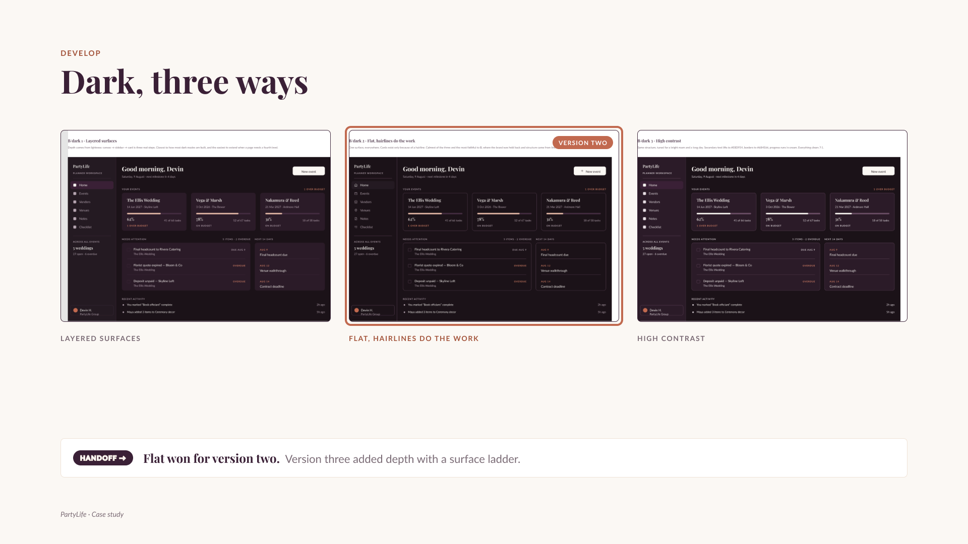 Three dark mode treatments: layered surfaces, flat with hairlines, and high contrast. Flat is marked as version two