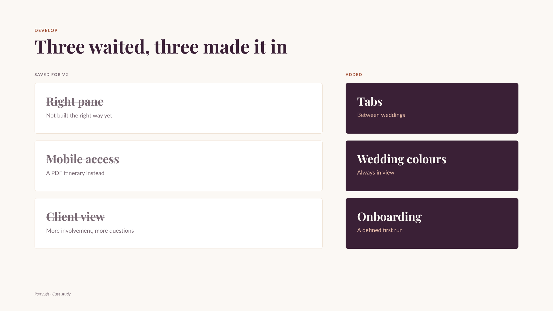 Three ideas saved for v2, right pane, mobile access and client view, beside three that made it in: tabs, wedding colours and onboarding