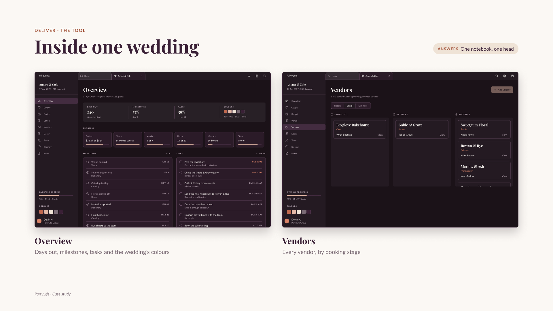 Inside one wedding, in dark: the Overview of days out, milestones and tasks, and Vendors by booking stage